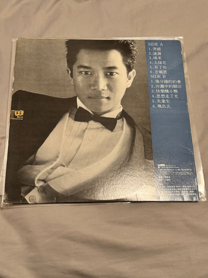 陳百強 – 突破精選